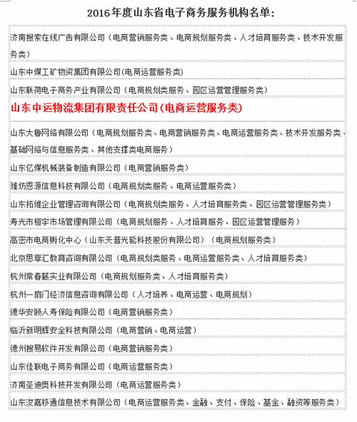 熱烈祝賀山東中運集團被認定為山東省電子商務服務機構 熱烈祝賀山東中運集團被認定為山東省電子商務服務機構