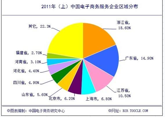 熱烈祝賀集團被評為2019 全國電子信息行業(yè)優(yōu)秀企業(yè) 熱烈祝賀集團被評為2019 全國電子信息行業(yè)優(yōu)秀企業(yè)